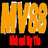 mv88elmarioshoe