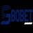 sbobet_markets